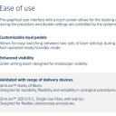 Гольмієвий лазер Lumenis Pulse 100H (100 Вт)